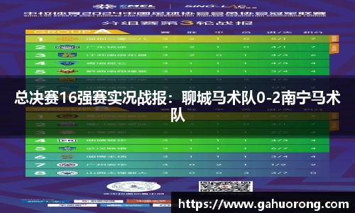 总决赛16强赛实况战报：聊城马术队0-2南宁马术队