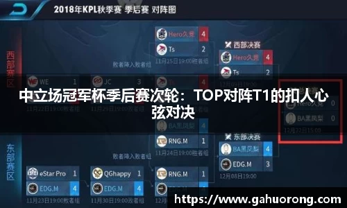 中立场冠军杯季后赛次轮：TOP对阵T1的扣人心弦对决